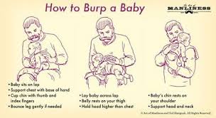 Burp Baby 1 Burping Baby Burp A Newborn Baby Guide