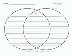 Graphic Organizers Venn Diagram Graphic Organizers Venn Diagram Template