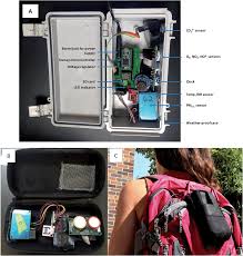 May 02, 2018 · camera barcode scanner. Using Low Cost Sensors To Monitor Indoor Outdoor And Personal Ozone Concentrations In Beijing China Environmental Science Processes Impacts Rsc Publishing