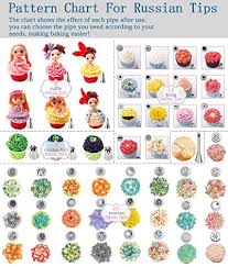 Russian Piping Tips Cake Decorating Supplies 88 Baking