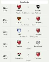 Vitória — empate — derrota — clássico. Proximos Jogos Do Nosso Mengao Clube De Regatas Do Flamengo Amino