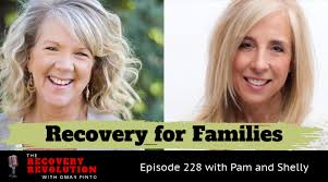 Codependency Archives