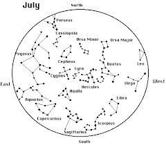 cosmos star maps of the constellations as seen in the