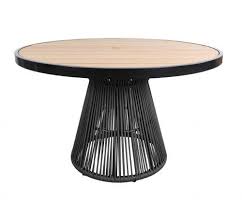 Shop Patio Furniture By Details Cabanacoast Store Locator Greater Toronto Area Canada The Usa
