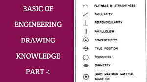80 Rational Technical Drawings Symbols