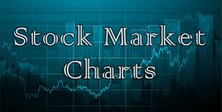 latest stock forex market charts php plugin nulled free