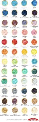 35 veracious wilton color chart for icing