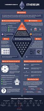 Cryptocurrencies aren't centrally held, and their value and trade takes place online and outside the parameters of banks or. 30 Crytocurrency Ideas In 2021 Cryptocurrency Bitcoin Blockchain