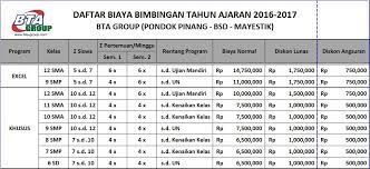 Jika membahas seputar tempat les atau bimbingan belajar, pasti ada banyak lembaga bimbel yang muncul dalam benak anda. Bta Group On Twitter Daftar Biaya Bimbingan Belajar Tahun Ajaran 2016 2017 Bta Bimbelbtagroup Cabang Pondok Pinang Bsd Mayestik