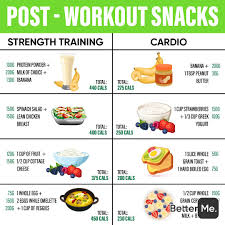 Pin On Health And Fitness
