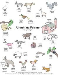 Ainmhi Na Feirme Animals Of The Farm Irish Language Irish Gaelic Gaeilge