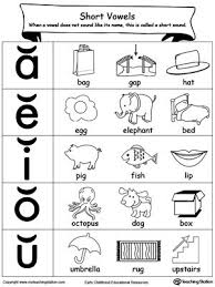 The aim of vowel activities for kindergarten in this game is to make education fun for your kids. Short Vowels Sound Picture Reference Short Vowel Worksheets Vowel Worksheets Short Vowel Sounds