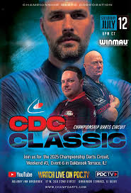 Championship Darts Corporation