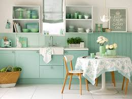 turquoise kitchen decor with turquoise