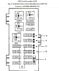 1999 jeep grand cherokee stereo wiring diagram; Ww 8204 1992 Ford Econoline Fuse Box Diagram Free Diagram