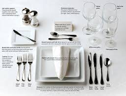 When visiting a tasting room without an appointment, you need at least 30 minutes or more to truly get a feel for the product. Dining Etiquette And How To Arrange Your Dining Table For Formal Parties