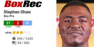 BoxRec: Stephan Shaw