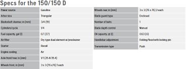 Husqvarna Soff Cut 150 150 D