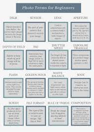 You're never going to get things perfect on your first wedding gig, but you can use that experience to gain more knowledge and learn more about wedding photography. Photography Terms Made Easy Fine Art Portrait And Wedding Photographer