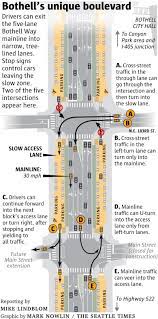 How fast you are going and how far you can see. Fast Lane Meets Slow Lane On Bothell S New Multiway The Seattle Times