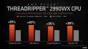 Find out which is better and their overall performance in the cpu ranking. Amd Ryzen Threadripper 2990wx Vs Intel Core I9 7980xe Amd
