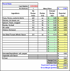 Www Food Recipe Created Costing Format Google Search Recipe Cards Template Recipe Template Standard Recipe Card