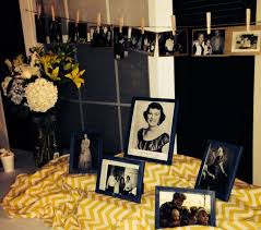 It was a day proclaimed by the general assembly of united nations in the year 1990. Birthday Party Ideas For Adults