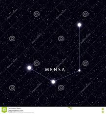Sky Map With The Name Of The Stars And Constellations Stock