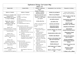 Paleolithic Mesolithic Neolithic Chart 2019