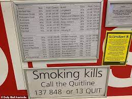 Various factors, including state excise tax per pack, affect the actual cigarette cost in each state. Coles Is Sued Over Claims It Sells Smokes Under Cost Price To Push Tobacconists Out Of Business Daily Mail Online
