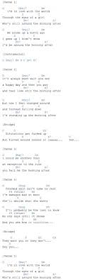 60 Music Ideas Ukulele Chords Ukulele Songs Ukelele Songs