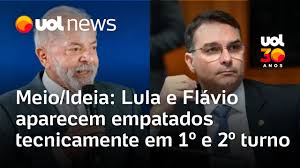 UOL Notícias
