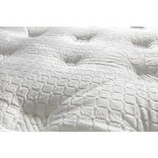 Heyner Maxi Cosi Puffylux Yayli Yatak Yorumlari