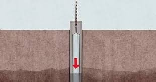 How To Make A Well Wellness Clean Water Water Well