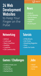 24 Websites To Keep Your Finger On The Pulse In Web Development Udacity Climb Higher Web Design Tips Web Development Design Web Development