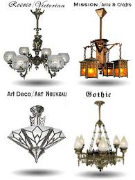 Vintage Hardware Lighting Vintage Reproduction And Antique Lighting