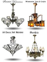 Many of our flush mount ceiling lights allow you to choose a matching light shade separately, giving you the flexibility to match a light fixture to your home's unique style. Vintage Hardware Lighting Vintage Reproduction And Antique Lighting
