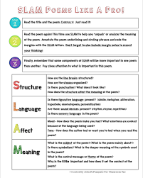 The first page asks the reader to identify the title, speaker, rhythm, imagery, and any figures of speech. Slam Poetry A Poem Analysis Tool Scholastic