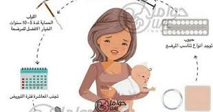 Pin By Syeℓma ۦ On ارشادات طبيبة أعراض أمراض افادة نصائح In 2020 Pics Comics Map