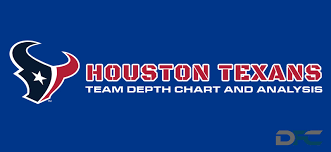 Houston Texans Depth Chart 2016 Texans Depth Chart