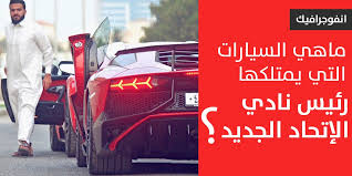 إذا كنت بالفعل مقيمًا في الاتحاد الأوروبي وترغب في معرفة المزيد عن حقوقك أو كنت ترغب في الانتقال أي دولة داخل الاتحاد الأوروبي إلى. Ø£Ø®Ø¨Ø§Ø± Ø§Ù„Ø§ØªØ­Ø§Ø¯ Ø±Ø¦ÙŠØ³ Ù†Ø§Ø¯ÙŠ Ø§Ù„Ø¥ØªØ­Ø§Ø¯ Ø§Ù„Ø¬Ø¯ÙŠØ¯ Ù…Ù† Ø¹Ø´Ø§Ù‚ Ø§Ù„Ø³ÙŠØ§Ø±Ø§Øª ÙˆÙŠÙ…Ù„Ùƒ ÙƒØ±Ø§Ø¬ Ù„Ø£ÙØ¶Ù„ Ø³ÙŠØ§Ø±Ø§Øª Ø§Ù„Ø¹Ø§Ù„Ù…