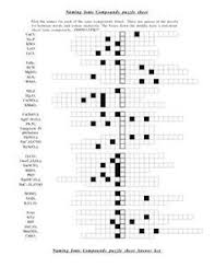 Naming Ionic Compounds Puzzle Sheet Teaching Chemistry Chemistry Activities Science Chemistry