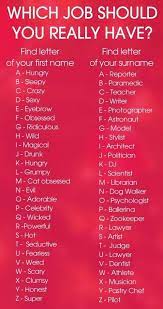 People whose last names start with o. Mother Of God Funny Name Generator Funny Names Funny Nicknames