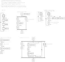 dia sheet grafcet objects to design grafcet charts