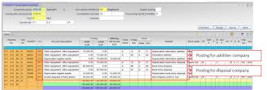 Unlike a regular disposal of an asset, where the asset is abandoned and written off the accounting records, an asset disposal sale involves a receipt of at the time of disposal, depreciation expense should be recorded to update the asset's book value. Guide Elimination Of Fixed Assets Results