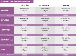 Essensplan Zum Abnehmen Vorlage Choose Your Level Essen Planer Essensplan Zum Abnehmen Abnehmen