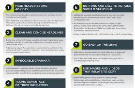 5 Awesome Infographics On Landing Page Optimization Wordpress Jedi Howto Tips Testing Copy Colors Landing Page Optimization Landing Page Optimization