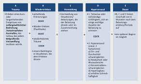 Posttraumatische Belastungsstorung Springerlink