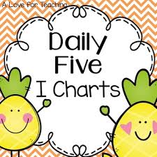 Pineapple Daily 5 I Chart Editable