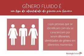 Traducir binaria significado binaria traducción de binaria sinónimos de binaria, antónimos de binaria. O Que E O Genero Fluido Teste Para Saber Se Sou